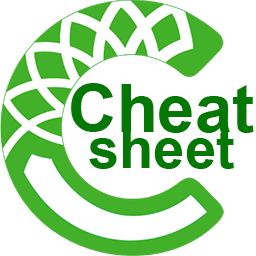 Conda Cheatsheet